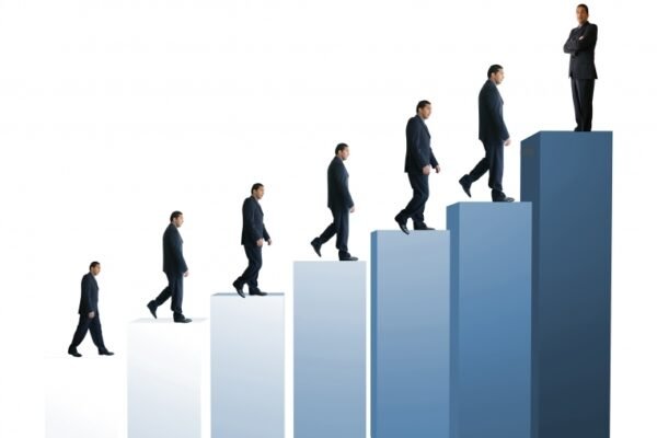 Career Development Guide