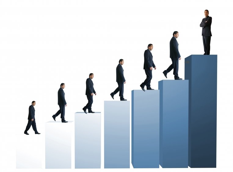 Career Development Guide